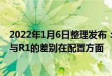 2022年1月6日整理发布：Alienware x17 R2轻薄游戏本与R1的差别在配置方面