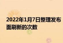 2022年1月7日整理发布：刷新率指的是显示器在一秒内页面刷新的次数