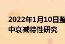 2022年1月10日整理发布：超声导波在钢轨中衰减特性研究