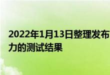 2022年1月13日整理发布：工信部发布针对国产耳机降噪能力的测试结果