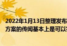 2022年1月13日整理发布：关于iPhone 14 Pro采用挖孔屏方案的传闻基本上是可以实锤了