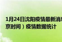 1月24日沈阳疫情最新消息-沈阳截至1月24日22时30分(北京时间）疫情数据统计