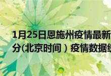 1月25日恩施州疫情最新消息-恩施州截至1月25日22时39分(北京时间）疫情数据统计