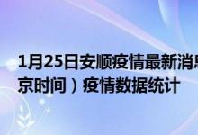 1月25日安顺疫情最新消息-安顺截至1月25日22时01分(北京时间）疫情数据统计