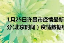 1月25日许昌市疫情最新消息-许昌市截至1月25日23时00分(北京时间）疫情数据统计