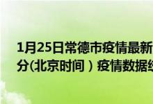 1月25日常德市疫情最新消息-常德市截至1月25日23时31分(北京时间）疫情数据统计