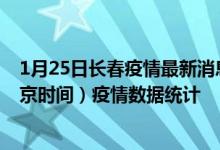 1月25日长春疫情最新消息-长春截至1月25日09时34分(北京时间）疫情数据统计