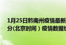 1月25日黔南州疫情最新消息-黔南州截至1月25日06时31分(北京时间）疫情数据统计