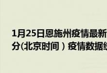 1月25日恩施州疫情最新消息-恩施州截至1月25日00时31分(北京时间）疫情数据统计