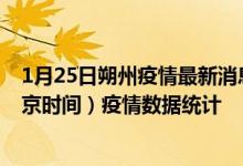 1月25日朔州疫情最新消息-朔州截至1月25日12时18分(北京时间）疫情数据统计