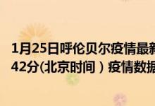 1月25日呼伦贝尔疫情最新消息-呼伦贝尔截至1月25日12时42分(北京时间）疫情数据统计