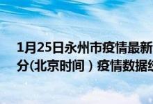 1月25日永州市疫情最新消息-永州市截至1月25日14时00分(北京时间）疫情数据统计