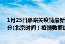 1月25日嘉峪关疫情最新消息-嘉峪关截至1月25日06时01分(北京时间）疫情数据统计