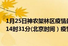 1月25日神农架林区疫情最新消息-神农架林区截至1月25日14时31分(北京时间）疫情数据统计