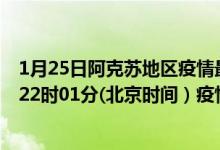 1月25日阿克苏地区疫情最新消息-阿克苏地区截至1月25日22时01分(北京时间）疫情数据统计