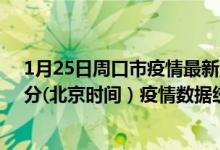 1月25日周口市疫情最新消息-周口市截至1月25日14时00分(北京时间）疫情数据统计