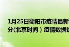 1月25日衡阳市疫情最新消息-衡阳市截至1月25日23时31分(北京时间）疫情数据统计