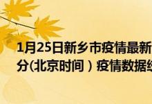 1月25日新乡市疫情最新消息-新乡市截至1月25日07时30分(北京时间）疫情数据统计