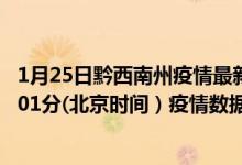 1月25日黔西南州疫情最新消息-黔西南州截至1月25日22时01分(北京时间）疫情数据统计