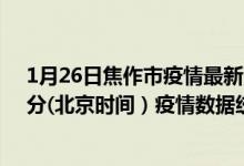 1月26日焦作市疫情最新消息-焦作市截至1月26日18时31分(北京时间）疫情数据统计