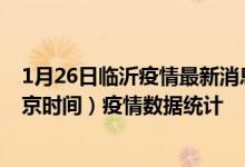 1月26日临沂疫情最新消息-临沂截至1月26日07时30分(北京时间）疫情数据统计