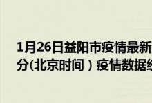 1月26日益阳市疫情最新消息-益阳市截至1月26日06时01分(北京时间）疫情数据统计