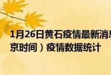 1月26日黄石疫情最新消息-黄石截至1月26日02时00分(北京时间）疫情数据统计