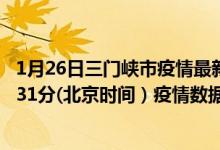 1月26日三门峡市疫情最新消息-三门峡市截至1月26日18时31分(北京时间）疫情数据统计