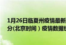 1月26日临夏州疫情最新消息-临夏州截至1月26日23时31分(北京时间）疫情数据统计