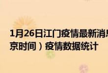 1月26日江门疫情最新消息-江门截至1月26日11时30分(北京时间）疫情数据统计