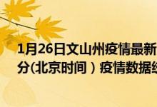 1月26日文山州疫情最新消息-文山州截至1月26日10时09分(北京时间）疫情数据统计