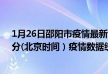 1月26日邵阳市疫情最新消息-邵阳市截至1月26日12时01分(北京时间）疫情数据统计