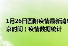 1月26日酉阳疫情最新消息-酉阳截至1月26日06时30分(北京时间）疫情数据统计