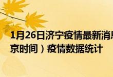 1月26日济宁疫情最新消息-济宁截至1月26日20时30分(北京时间）疫情数据统计