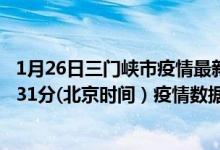 1月26日三门峡市疫情最新消息-三门峡市截至1月26日05时31分(北京时间）疫情数据统计