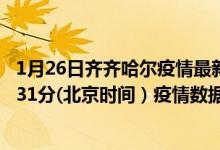 1月26日齐齐哈尔疫情最新消息-齐齐哈尔截至1月26日15时31分(北京时间）疫情数据统计