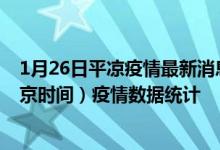 1月26日平凉疫情最新消息-平凉截至1月26日23时31分(北京时间）疫情数据统计