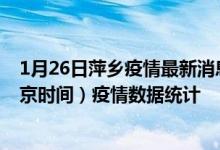 1月26日萍乡疫情最新消息-萍乡截至1月26日21时01分(北京时间）疫情数据统计