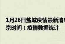 1月26日盐城疫情最新消息-盐城截至1月26日21时01分(北京时间）疫情数据统计