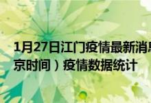 1月27日江门疫情最新消息-江门截至1月27日07时00分(北京时间）疫情数据统计