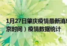 1月27日肇庆疫情最新消息-肇庆截至1月27日22时30分(北京时间）疫情数据统计