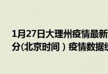 1月27日大理州疫情最新消息-大理州截至1月27日05时01分(北京时间）疫情数据统计