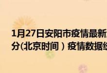 1月27日安阳市疫情最新消息-安阳市截至1月27日13时38分(北京时间）疫情数据统计