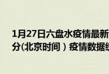 1月27日六盘水疫情最新消息-六盘水截至1月27日06时00分(北京时间）疫情数据统计