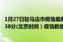 1月27日驻马店市疫情最新消息-驻马店市截至1月27日13时38分(北京时间）疫情数据统计