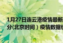 1月27日连云港疫情最新消息-连云港截至1月27日03时31分(北京时间）疫情数据统计