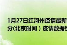 1月27日红河州疫情最新消息-红河州截至1月27日21时00分(北京时间）疫情数据统计