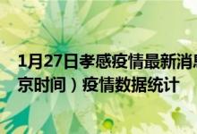 1月27日孝感疫情最新消息-孝感截至1月27日02时01分(北京时间）疫情数据统计