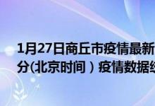 1月27日商丘市疫情最新消息-商丘市截至1月27日01时01分(北京时间）疫情数据统计