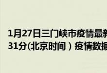 1月27日三门峡市疫情最新消息-三门峡市截至1月27日16时31分(北京时间）疫情数据统计